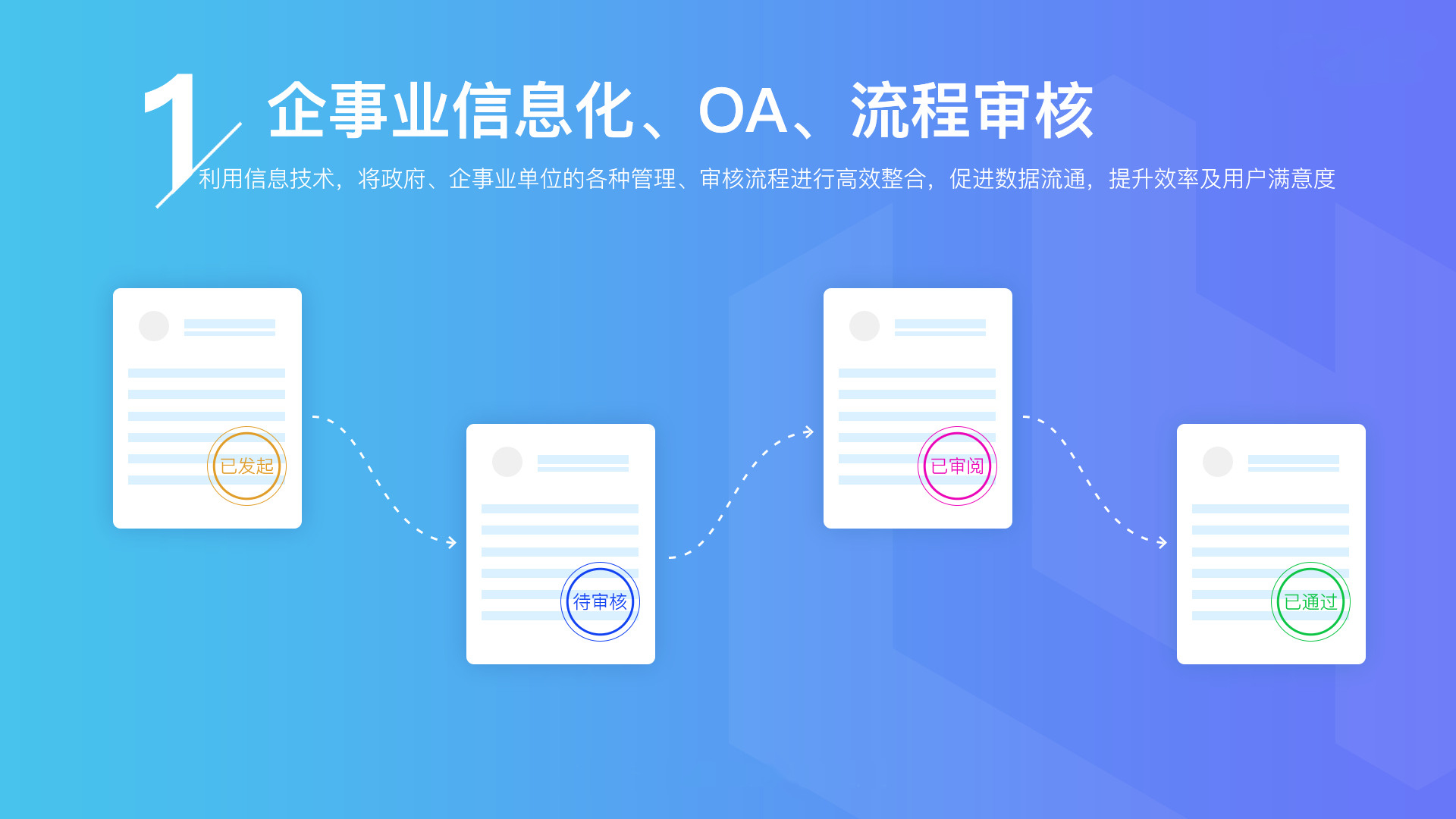 企事业单位信息化