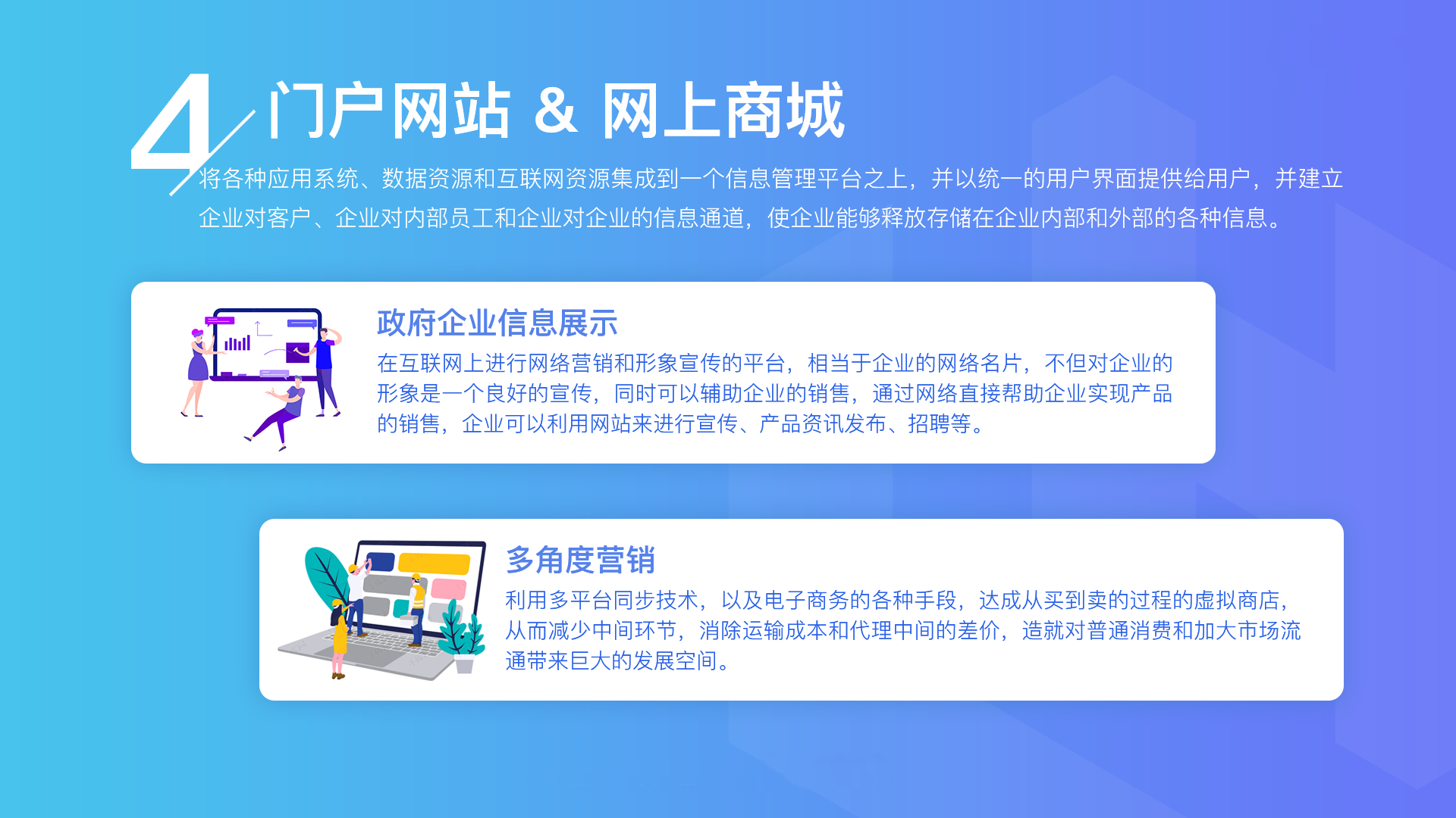 网上商城、营销管理、客户关系管理等